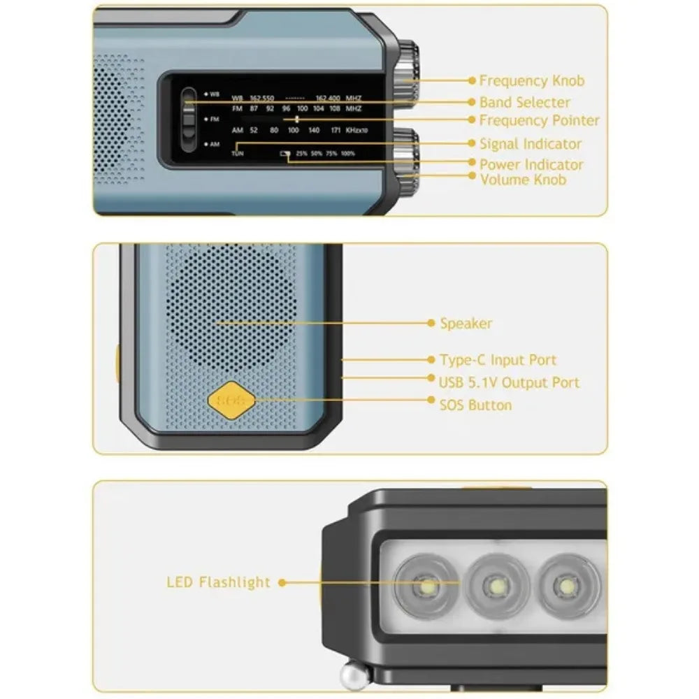 PowerGuard MAX™ Emergency Weather Radio — 4000mAh Power Bank | NOAA/AM/FM | Solar & Hand Crank | SOS Siren | Super-Bright LED Flashlight