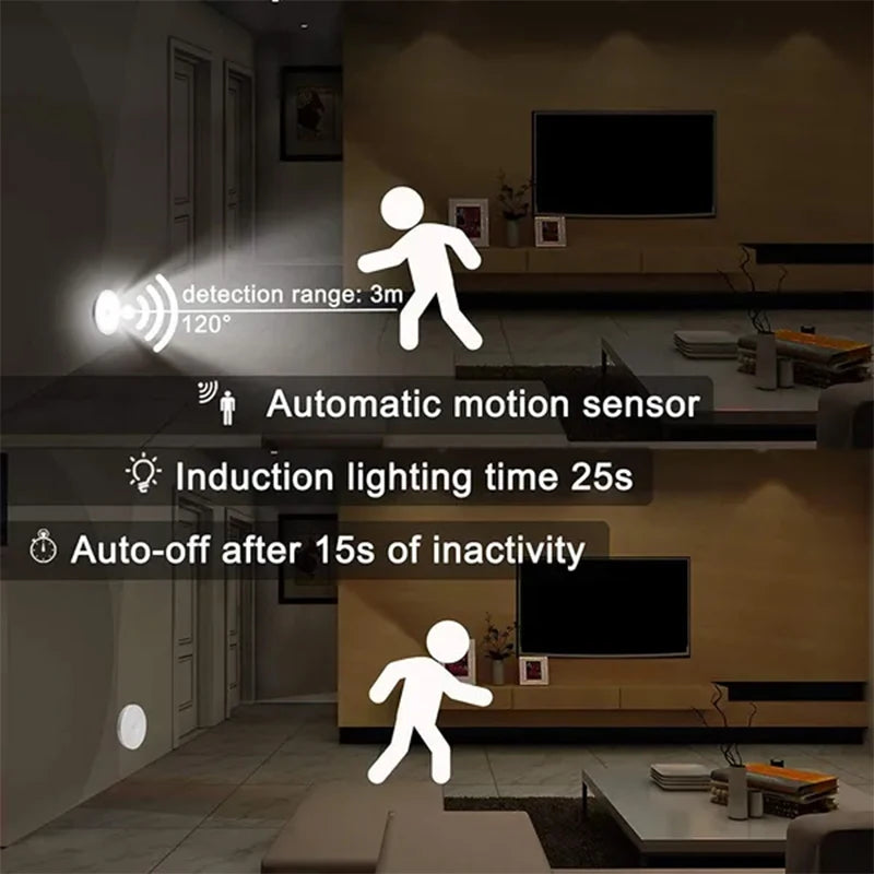 Rechargeable Motion Sensor LED Closet & Cabinet Light