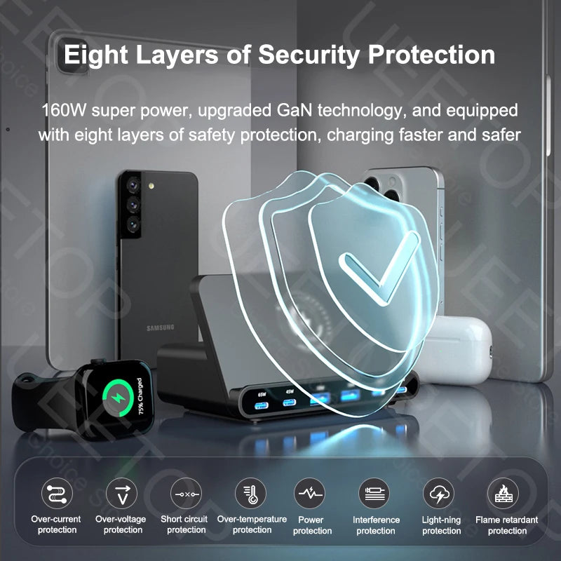Ueetop 160W GaN USB Charging Station with Wireless Charger