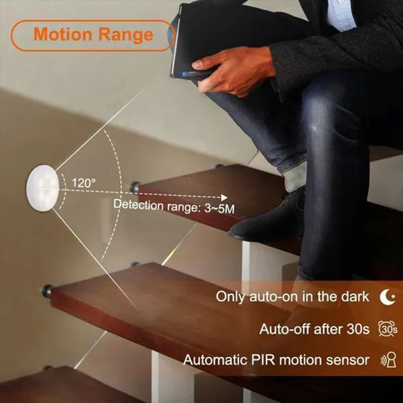 Rechargeable Motion Sensor LED Closet & Cabinet Light