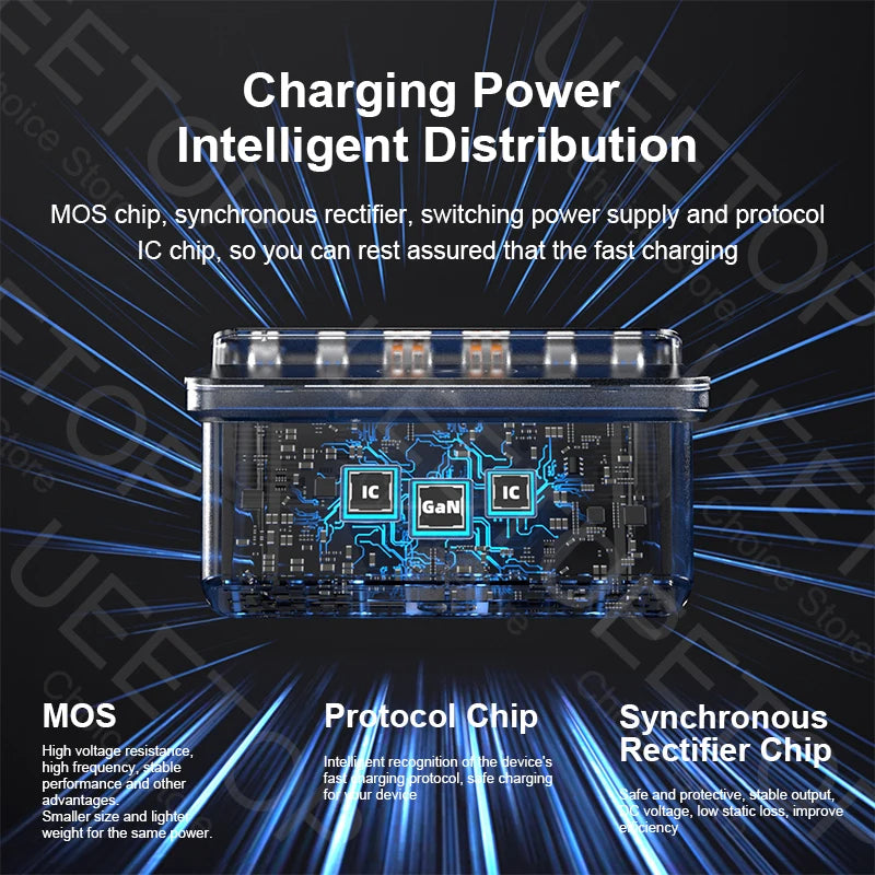 Ueetop 160W GaN USB Charging Station with Wireless Charger