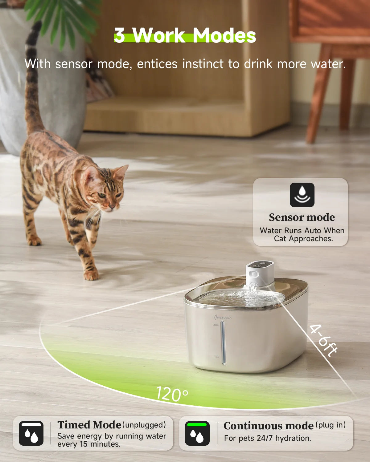 APETDOLA 4L Wireless Cat Water Fountain with Motion Sensor